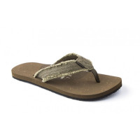 Shoes and Sandals CLEARANCE SALE